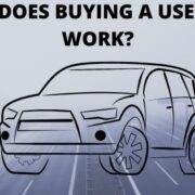 How Does Buying A Used Car Work
